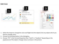 0514 data driven line chart diagram powerpoint slides
