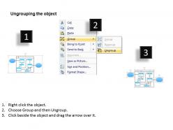 0514 data flow diagram example powerpoint presentation