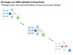 0514 data flow diagram template powerpoint presentation