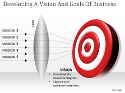 0514 developing a vision and goals of business
