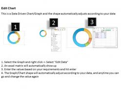 0514 display analysis with data driven pie chart powerpoint slides