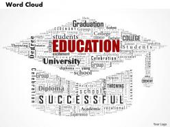 0514 education word cloud powerpoint slide template 1