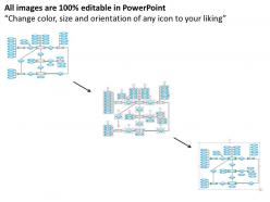 0514 entity relationship diagram powerpoint presentation