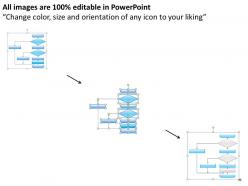 0514 flow chart basics powerpoint presentation