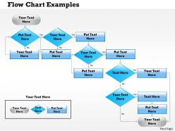 0514 flow charts examples powerpoint presentation