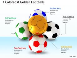 0514 footballs to score goals image graphics for powerpoint
