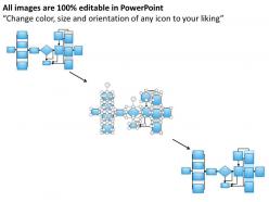 0514 framework for customer service powerpoint presentation