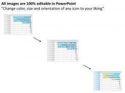 0514 Gantt Charts In Project Management Powerpoint Presentation