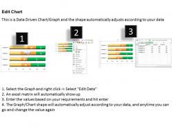 0514 green and golden linear data driven bar chart powerpoint slides