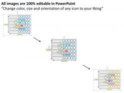 0514 horizontal integration powerpoint presentation