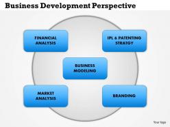 0514 how new products are made business development powerpoint presentation