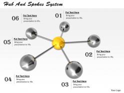 0514 hub and spokes system image graphics for powerpoint