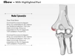 0514 human anatomy elbow anterior view medical images for powerpoint