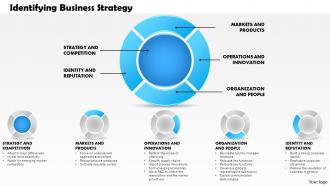 0514 identifying business strategy powerpoint presentation