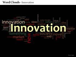 0514 innovation word cloud powerpoint slide template