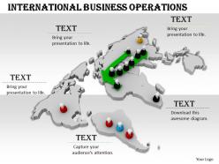 0514 international business operations image graphics for powerpoint