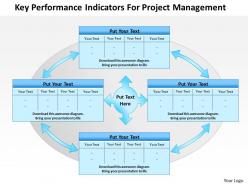 0514 key performance indicators for project management powerpoint presentation
