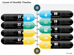 0514 layout of monthly timeline powerpoint presentation