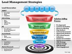 0514 lead management strategies powerpoint presentation
