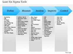 0514 lean six sigma tools powerpoint presentation