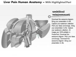 0514 liver pain human anatomy medical images for powerpoint