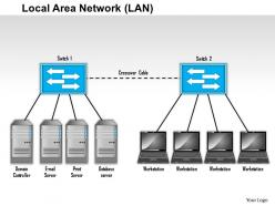 0514 local area network diagram powerpoint presentation