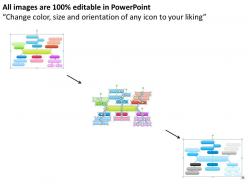 0514 mind mapping tool powerpoint presentation