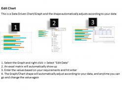 0514 monthly data driven bar graph powerpoint slides