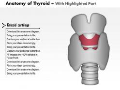 0514 neck hyoid bone thyroid cartilage thyroid gland medical images for powerpoint