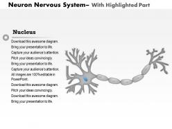 10433058 style medical 1 nervous 1 piece powerpoint presentation diagram infographic slide