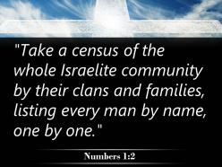 0514 numbers 12 the whole israelite community powerpoint church sermon