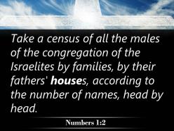0514 numbers 12 the whole israelite community powerpoint church sermon