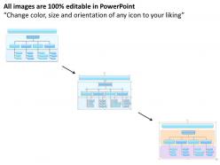 0514 organizational chart examples powerpoint presentation