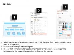 0514 organizational chart examples powerpoint presentation