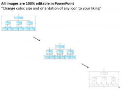 0514 organizational chart sample powerpoint presentation