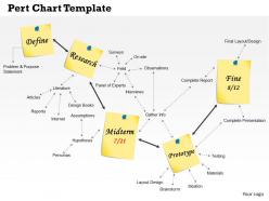 0514 pert chart template diagram powerpoint presentation