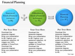 0514 presentations of financial planning powerpoint presentation