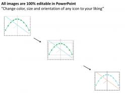 0514 price curve analysis powerpoint presentation