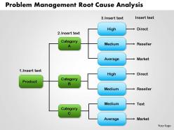 0514 product tree diagram powerpoint presentation