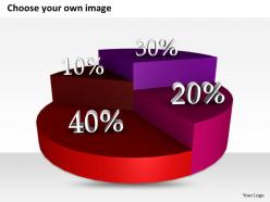0514 profit percentage on pie chart image graphics for powerpoint