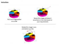 0514 profit percentage on pie chart image graphics for powerpoint