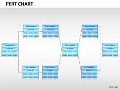 0514 project management charts powerpoint presentation