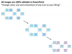 0514 project management charts powerpoint presentation
