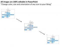 0514 project management flow chart powerpoint presentation