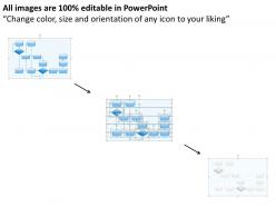 0514 purchasing process flow chart powerpoint presentation