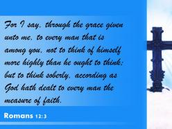 0514 romans 123 for by the grace given me powerpoint church sermon