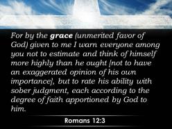 0514 romans 123 the faith god has distributed powerpoint church sermon