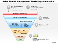 0514 sales funnel management marketing automation powerpoint presentation