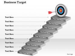 0514 sequential process diagram for business goals