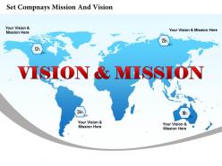 0514 set company mission and vision